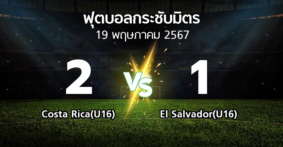 โปรแกรมบอล : Costa Rica(U16) vs El Salvador(U16) (ฟุตบอลกระชับมิตร)