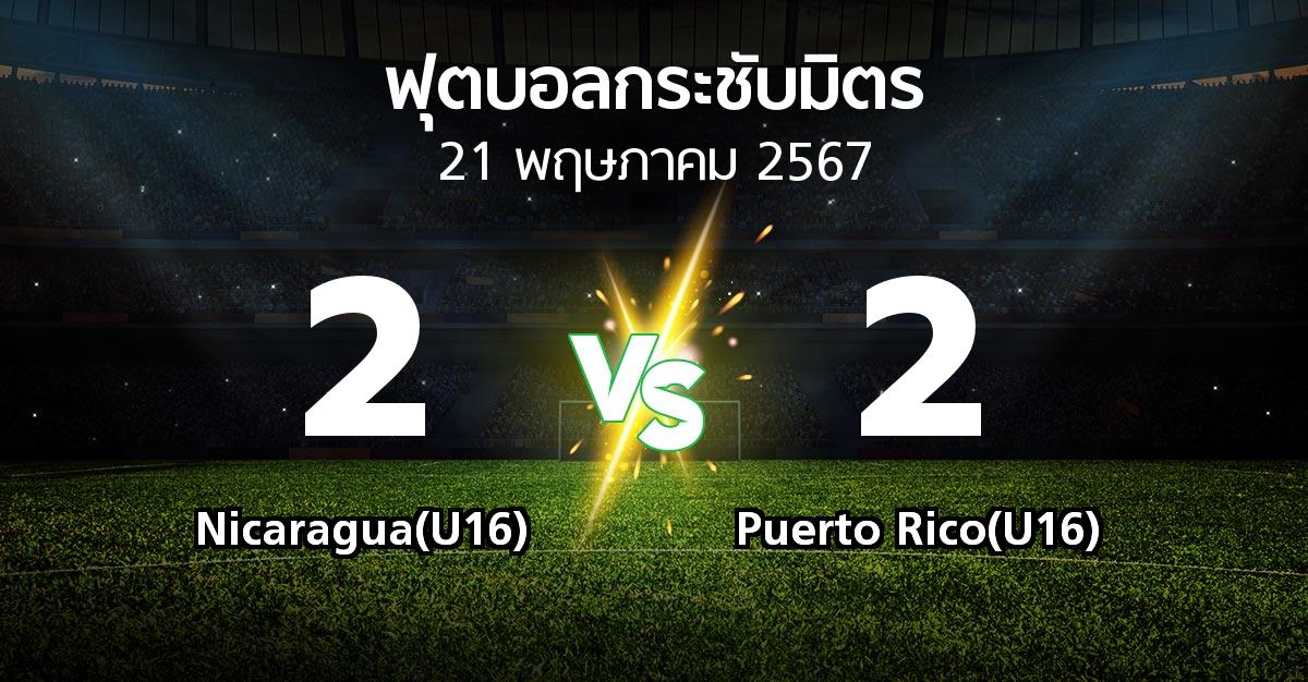 โปรแกรมบอล : Nicaragua(U16) vs Puerto Rico(U16) (ฟุตบอลกระชับมิตร)