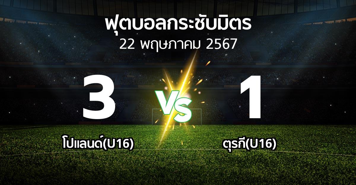 โปรแกรมบอล : โปแลนด์(U16) vs ตุรกี(U16) (ฟุตบอลกระชับมิตร)