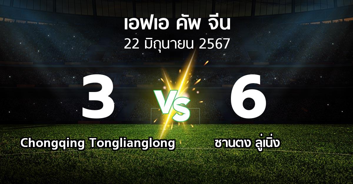 โปรแกรมบอล : Chongqing Tonglianglong vs ซานตง ลู่เนิ่ง (เอฟเอ-คัพ-จีน 2024)