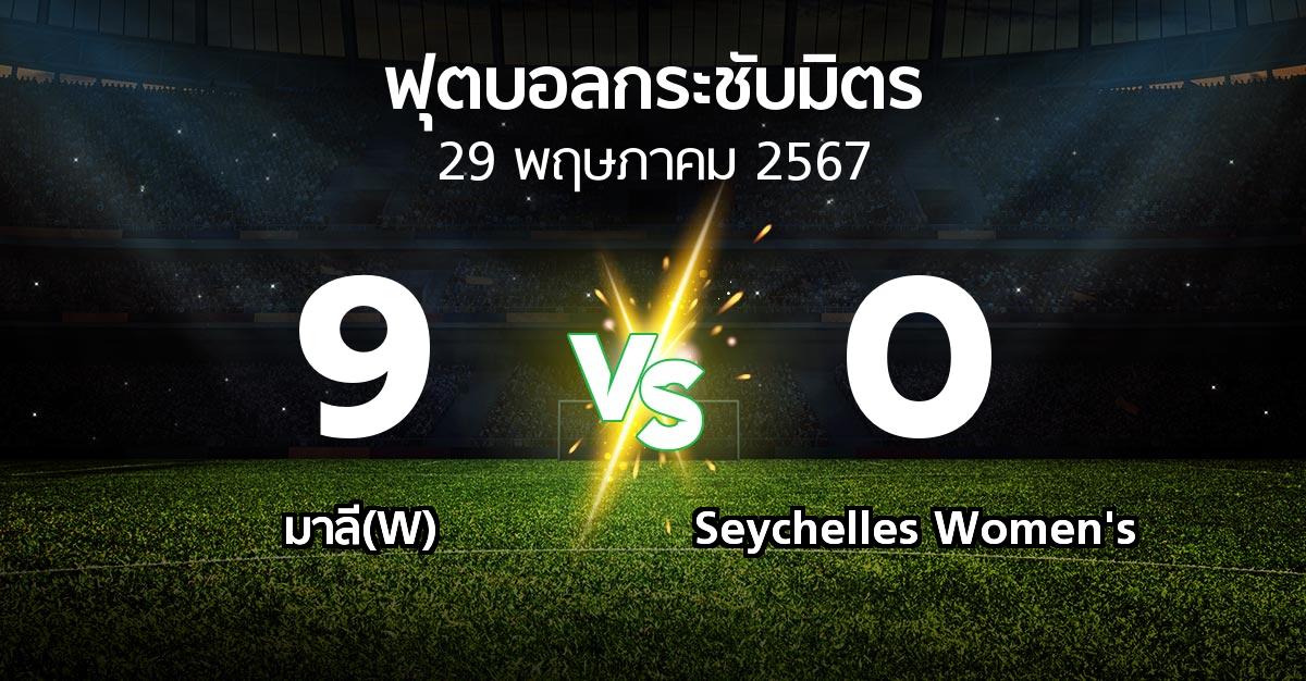 โปรแกรมบอล : มาลี(W) vs Seychelles Women's (ฟุตบอลกระชับมิตร)