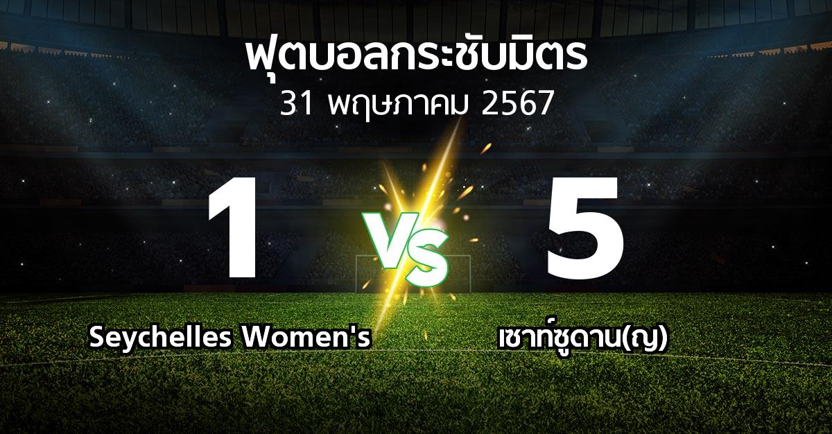 โปรแกรมบอล : Seychelles Women's vs เซาท์ซูดาน(ญ) (ฟุตบอลกระชับมิตร)