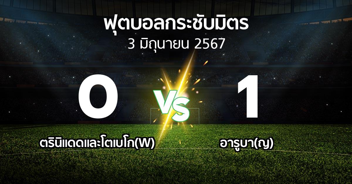 โปรแกรมบอล : ตรินิแดดและโตเบโก(W) vs อารูบา(ญ) (ฟุตบอลกระชับมิตร)