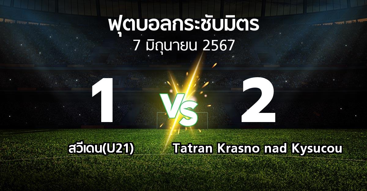 โปรแกรมบอล : สวีเดน(U21) vs Tatran Krasno nad Kysucou (ฟุตบอลกระชับมิตร)