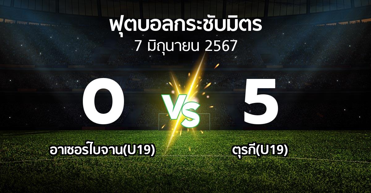 โปรแกรมบอล : อาเซอร์ไบจาน(U19) vs ตุรกี(U19) (ฟุตบอลกระชับมิตร)