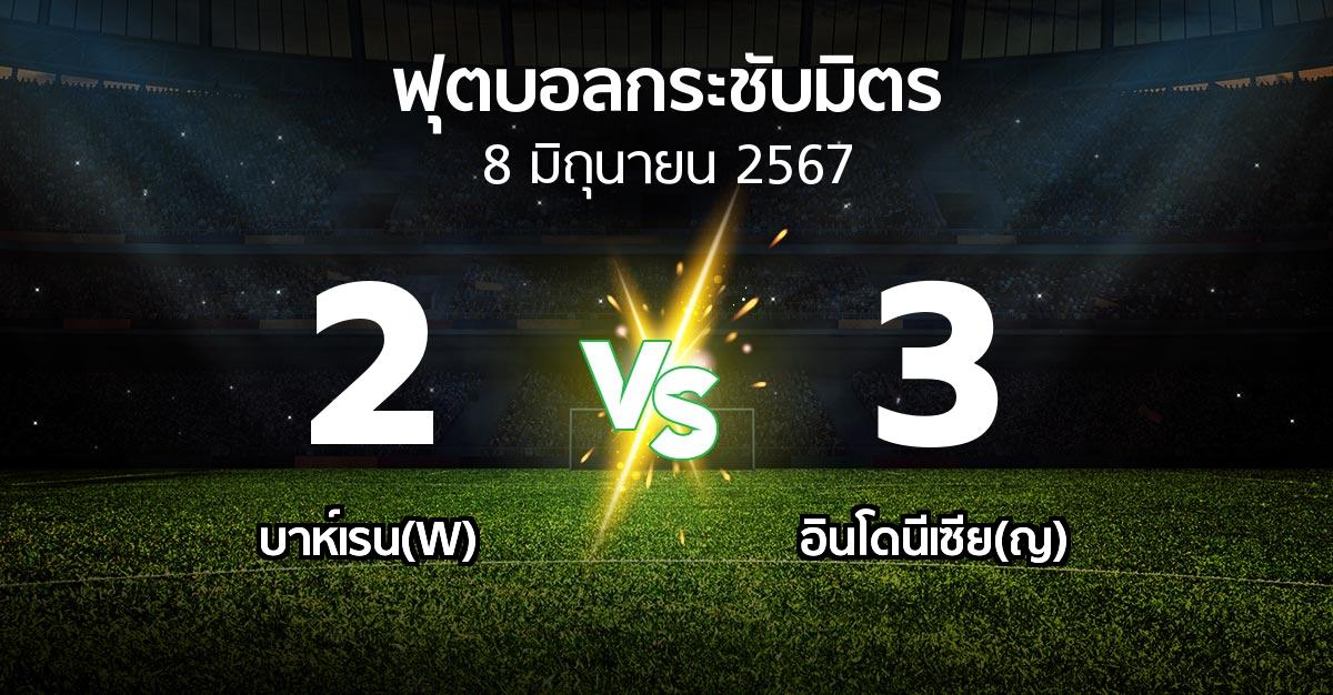 โปรแกรมบอล : บาห์เรน(W) vs อินโดนีเซีย(ญ) (ฟุตบอลกระชับมิตร)