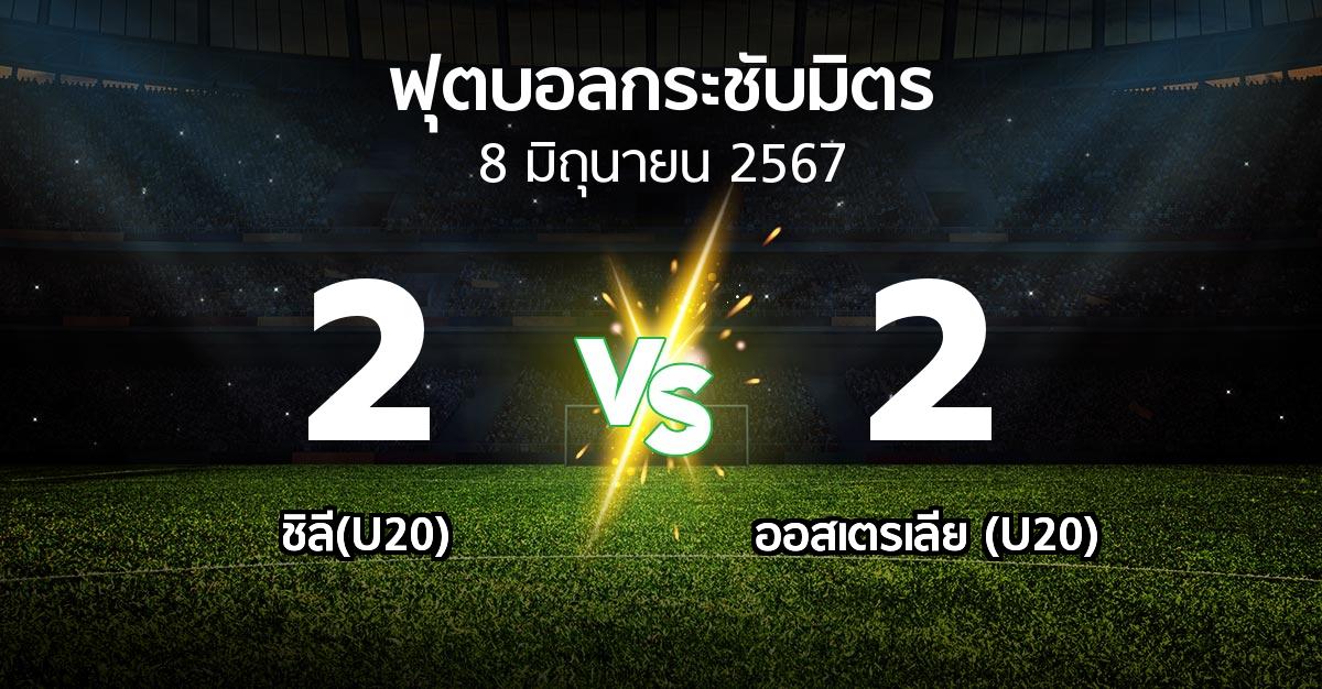 โปรแกรมบอล : ชิลี(U20) vs ออสเตรเลีย (U20) (ฟุตบอลกระชับมิตร)