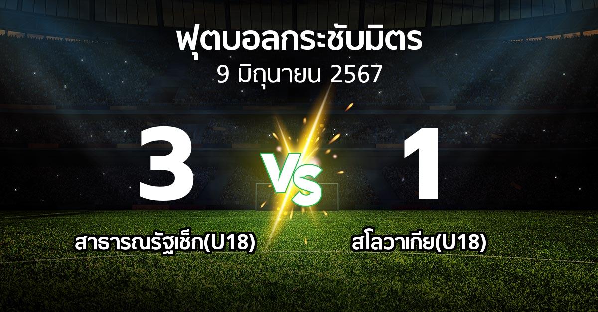 โปรแกรมบอล : สาธารณรัฐเช็ก(U18) vs สโลวาเกีย(U18) (ฟุตบอลกระชับมิตร)