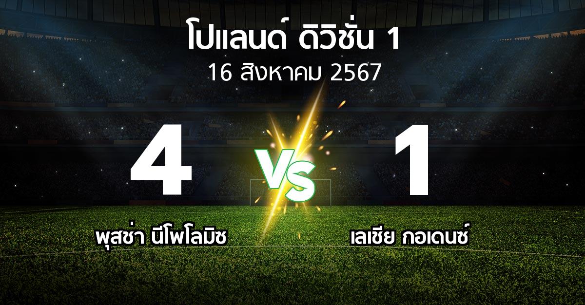 ผลบอล : พุสช่า นีโพโลมิซ vs เลเชีย กอเดนซ์ (โปแลนด์-ดิวิชั่น-1 2024-2025)