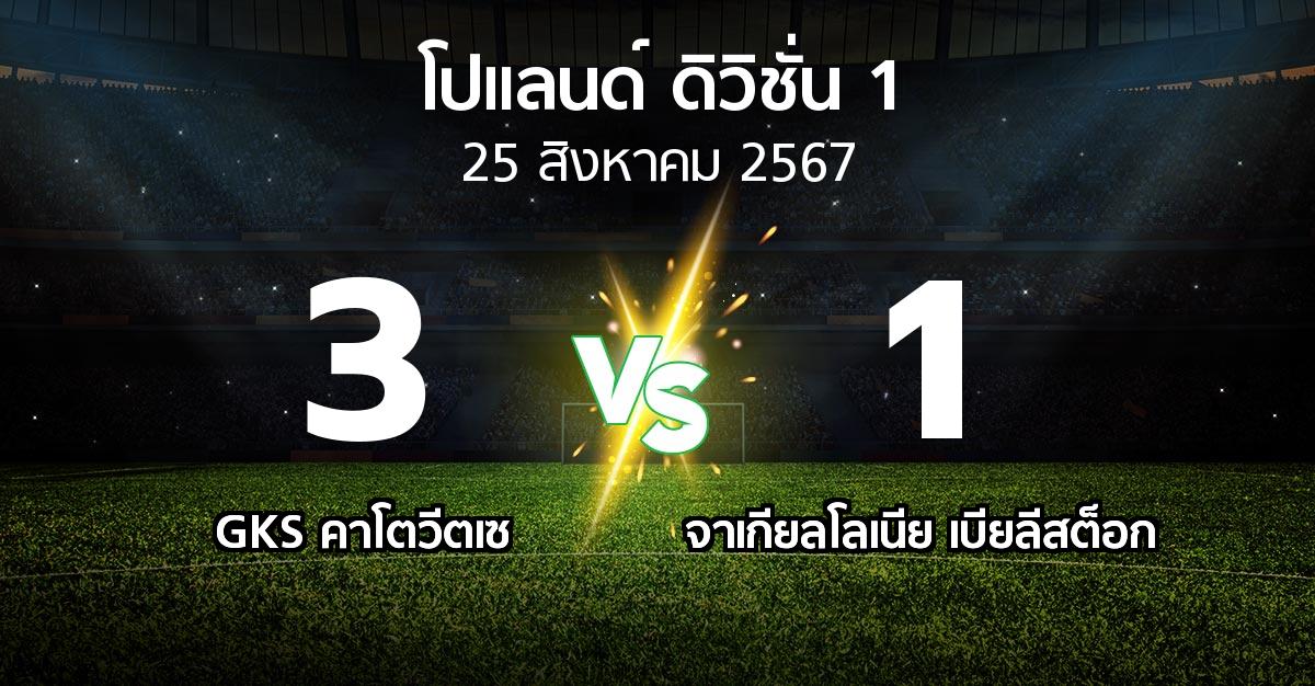 ผลบอล : GKS คาโตวีตเซ vs จาเกียลโลเนีย เบียลีสต็อก (โปแลนด์-ดิวิชั่น-1 2024-2025)