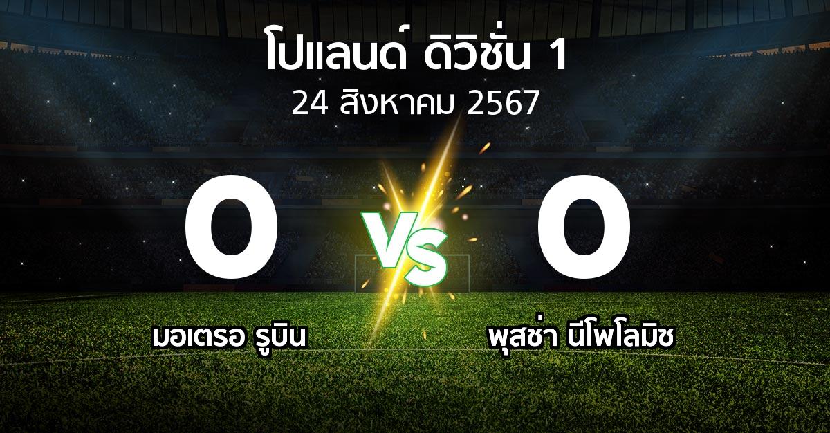 ผลบอล : มอเตรอ รูบิน vs พุสช่า นีโพโลมิซ (โปแลนด์-ดิวิชั่น-1 2024-2025)