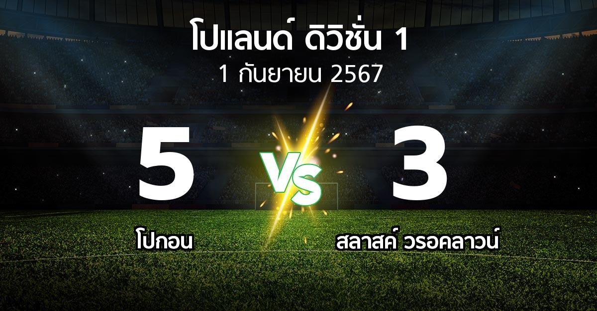 ผลบอล : โปกอน vs สลาสค์ วรอคลาวน์ (โปแลนด์-ดิวิชั่น-1 2024-2025)