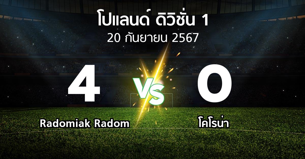 ผลบอล : Radomiak Radom vs โคโรน่า (โปแลนด์-ดิวิชั่น-1 2024-2025)