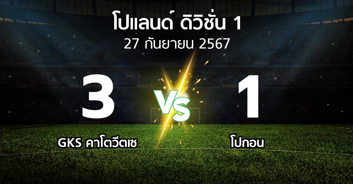 ผลบอล : GKS คาโตวีตเซ vs โปกอน (โปแลนด์-ดิวิชั่น-1 2024-2025)