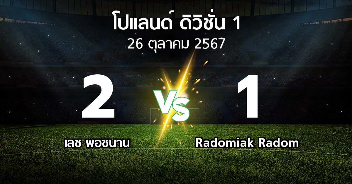 ผลบอล : เลช พอซนาน vs Radomiak Radom (โปแลนด์-ดิวิชั่น-1 2024-2025)