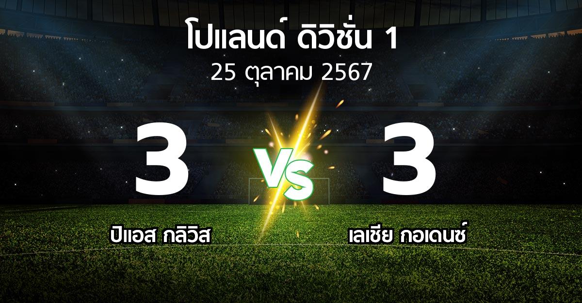 ผลบอล : ปิแอส กลิวิส vs เลเชีย กอเดนซ์ (โปแลนด์-ดิวิชั่น-1 2024-2025)