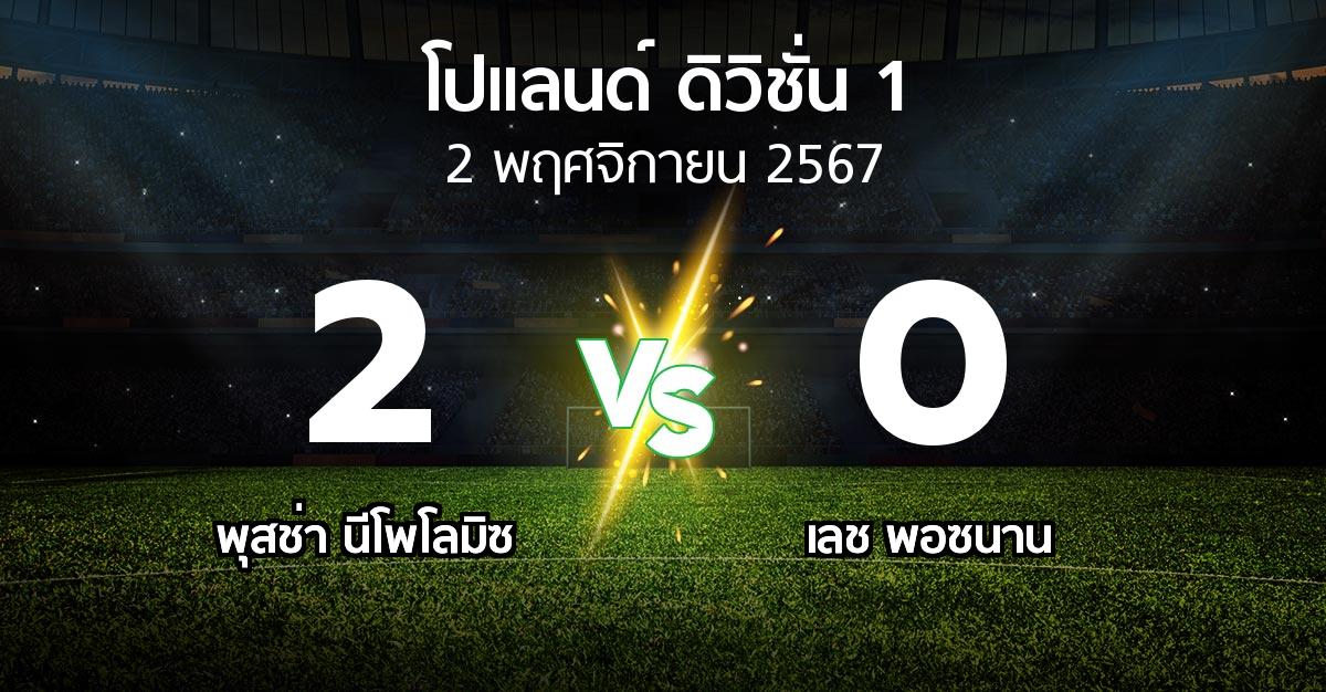 ผลบอล : พุสช่า นีโพโลมิซ vs เลช พอซนาน (โปแลนด์-ดิวิชั่น-1 2024-2025)