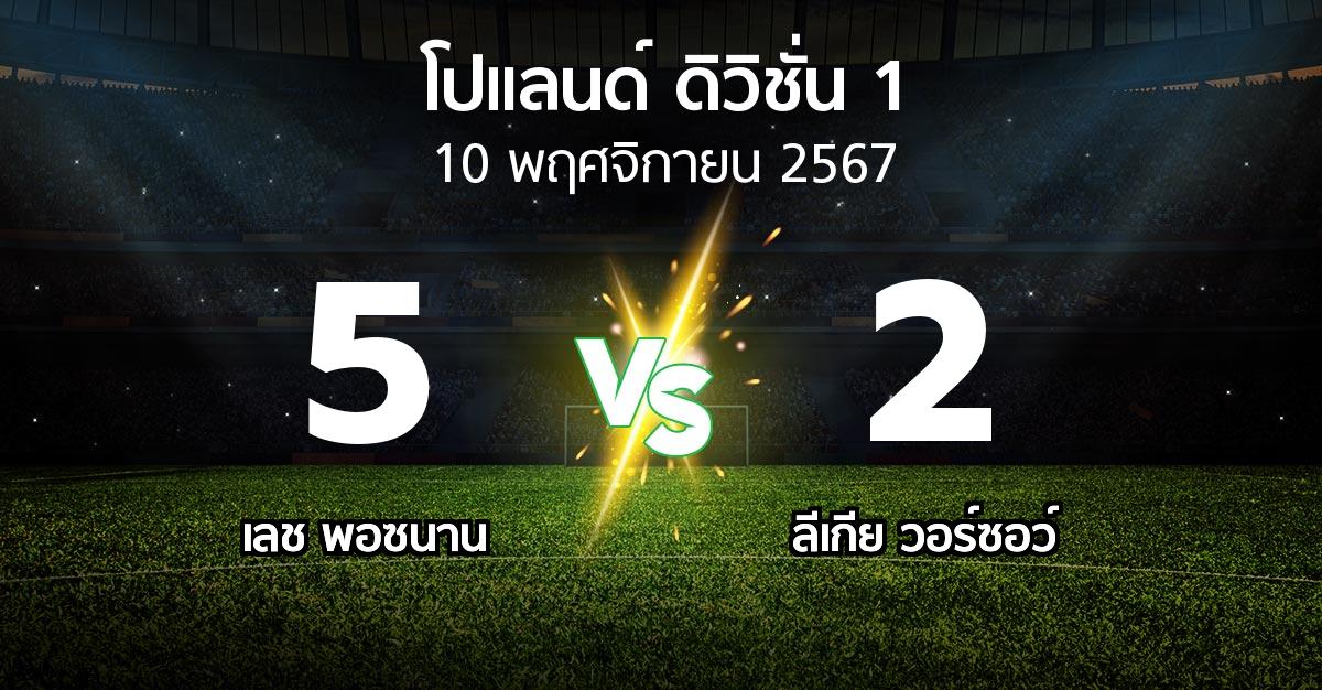 ผลบอล : เลช พอซนาน vs ลีเกีย  (โปแลนด์-ดิวิชั่น-1 2024-2025)