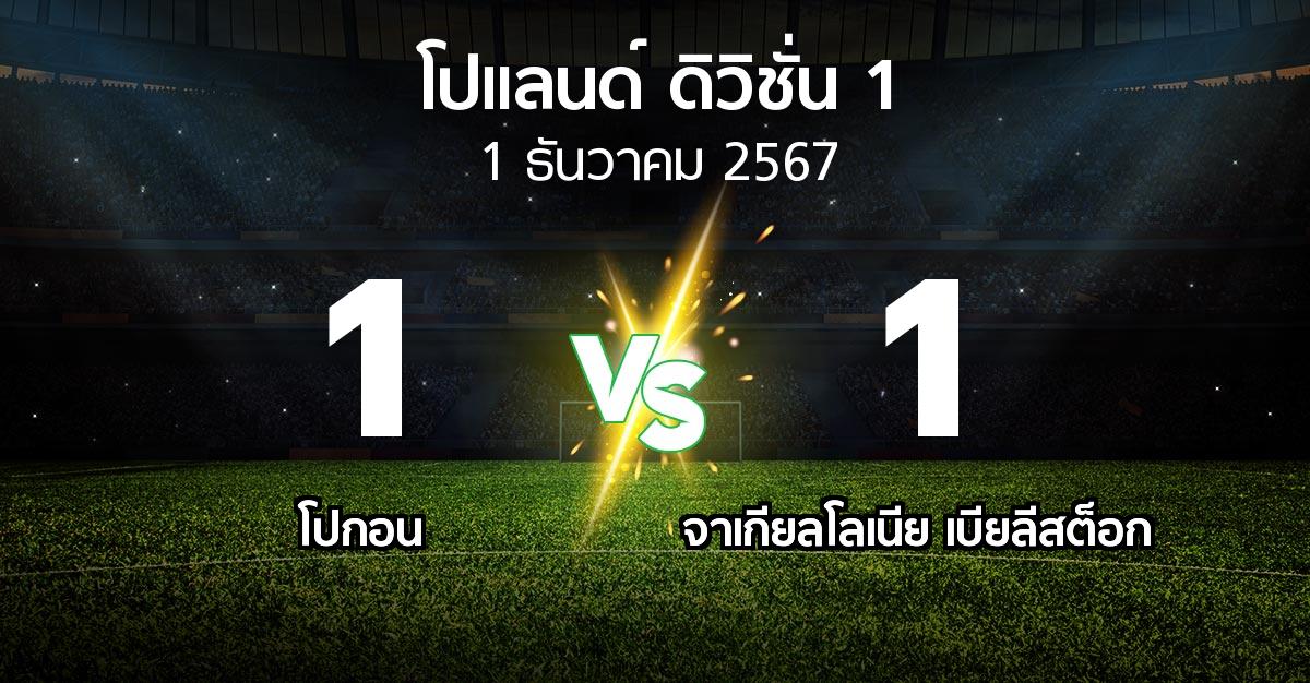 ผลบอล : โปกอน vs จาเกียลโลเนีย เบียลีสต็อก (โปแลนด์-ดิวิชั่น-1 2024-2025)