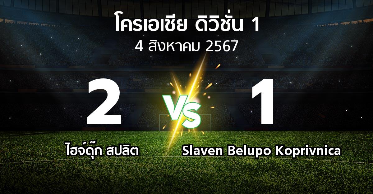 ผลบอล : ไฮจ์ดุ๊ก สปลิต vs Slaven Belupo Koprivnica (โครเอเชีย-ดิวิชั่น-1 2024-2025)