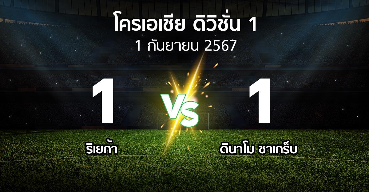 ผลบอล : ริเยก้า vs ดินาโม ซาเกร็บ (โครเอเชีย-ดิวิชั่น-1 2024-2025)