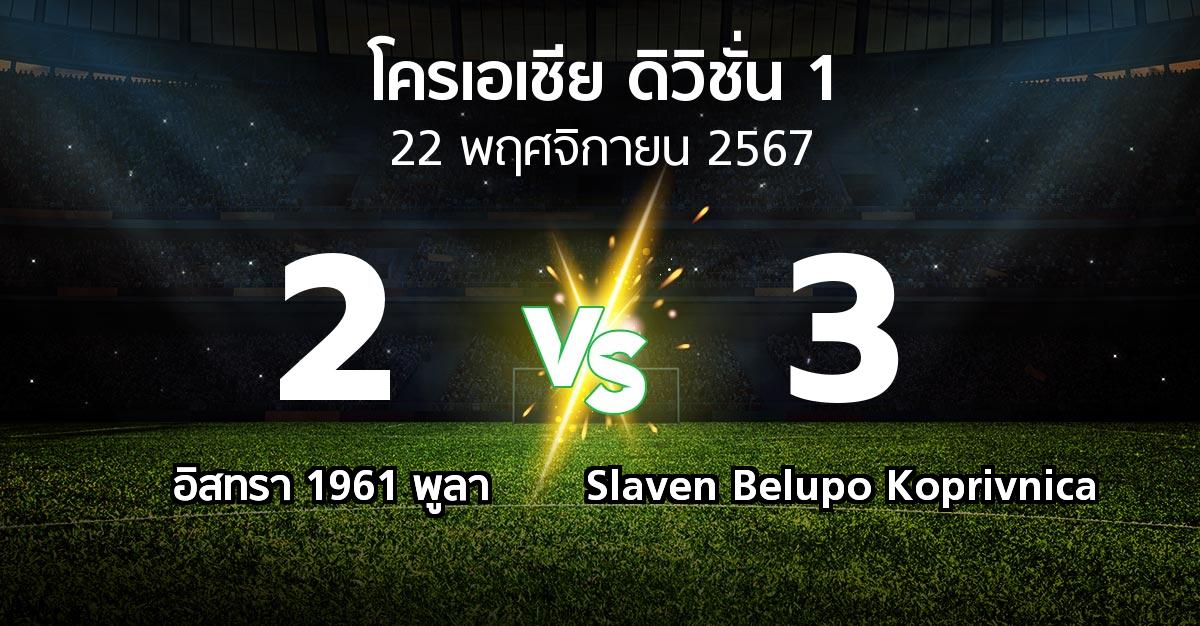 ผลบอล : อิสทรา 1961 พูลา vs Slaven Belupo Koprivnica (โครเอเชีย-ดิวิชั่น-1 2024-2025)