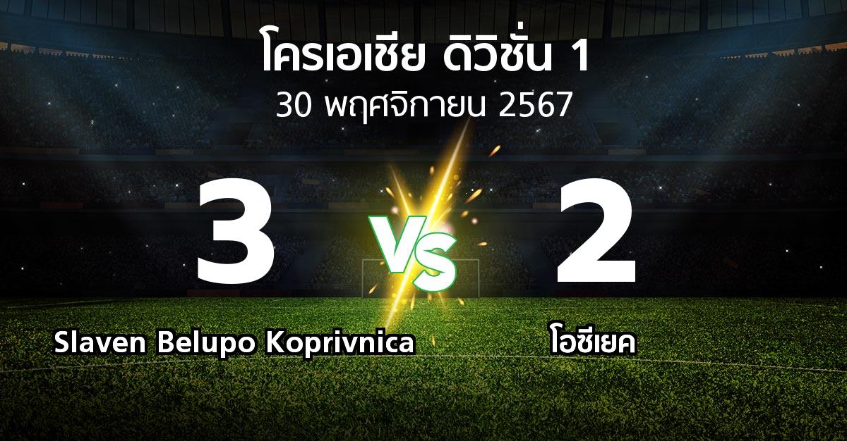 ผลบอล : Slaven Belupo Koprivnica vs โอซีเยค (โครเอเชีย-ดิวิชั่น-1 2024-2025)