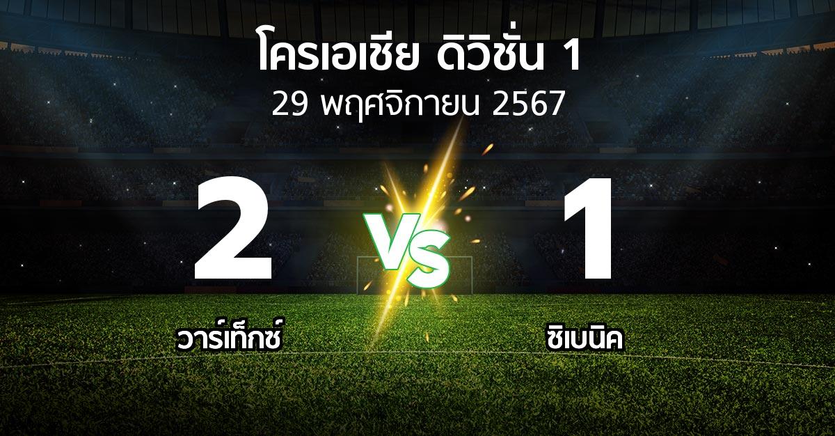 ผลบอล : วาร์เท็กซ์ vs ซิเบนิค (โครเอเชีย-ดิวิชั่น-1 2024-2025)