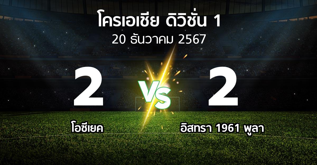 ผลบอล : โอซีเยค vs อิสทรา 1961 พูลา (โครเอเชีย-ดิวิชั่น-1 2024-2025)