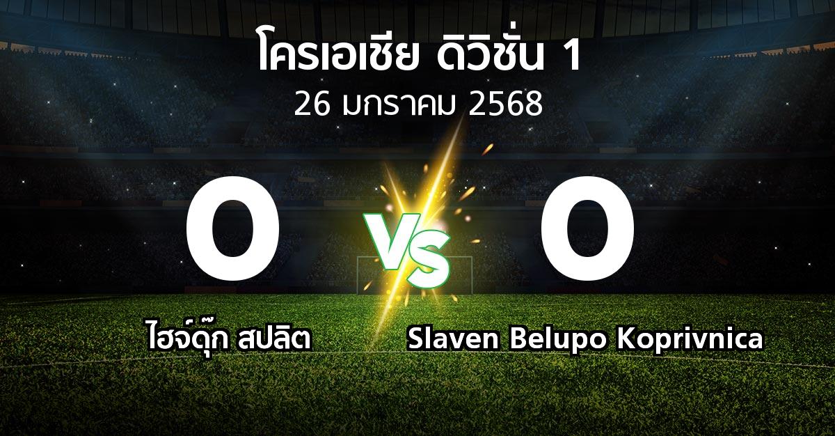 ผลบอล : ไฮจ์ดุ๊ก สปลิต vs Slaven Belupo Koprivnica (โครเอเชีย-ดิวิชั่น-1 2024-2025)