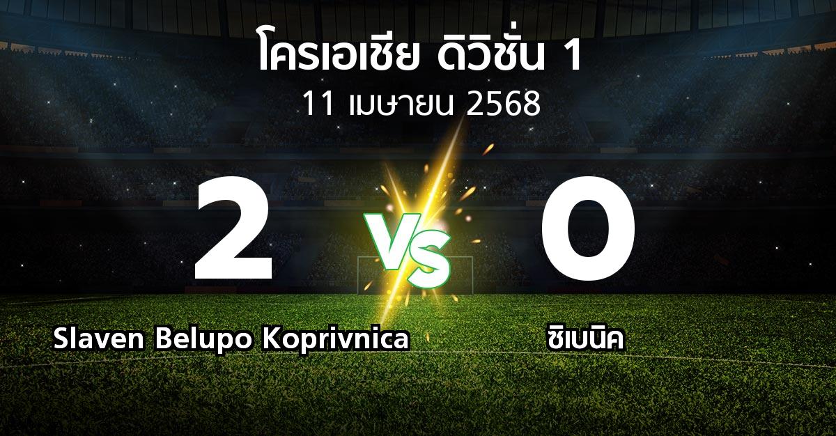 ผลบอล : Slaven Belupo Koprivnica vs ซิเบนิค (โครเอเชีย-ดิวิชั่น-1 2024-2025)
