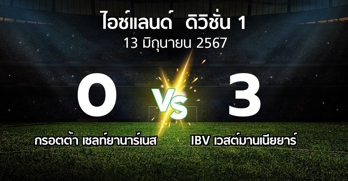 ผลบอล : กรอตต้า เซลท์ยานาร์เนส vs IBV เวสต์มานเนียยาร์ (ไอซ์แลนด์-ดิวิชั่น-1 2024)