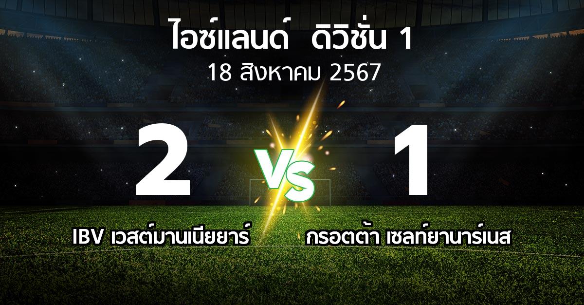 ผลบอล : IBV เวสต์มานเนียยาร์ vs กรอตต้า เซลท์ยานาร์เนส (ไอซ์แลนด์-ดิวิชั่น-1 2024)