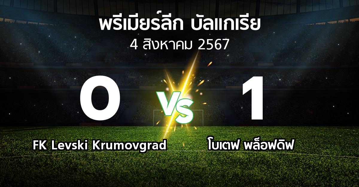 ผลบอล : FK Levski Krumovgrad vs โบเตฟ พล็อฟดิฟ (พรีเมียร์ลีก-บัลแกเรีย 2024-2025)