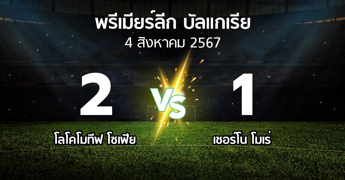 ผลบอล : โลโคโมทีฟ โซเฟีย vs เชอร์โน โมเร่ (พรีเมียร์ลีก-บัลแกเรีย 2024-2025)