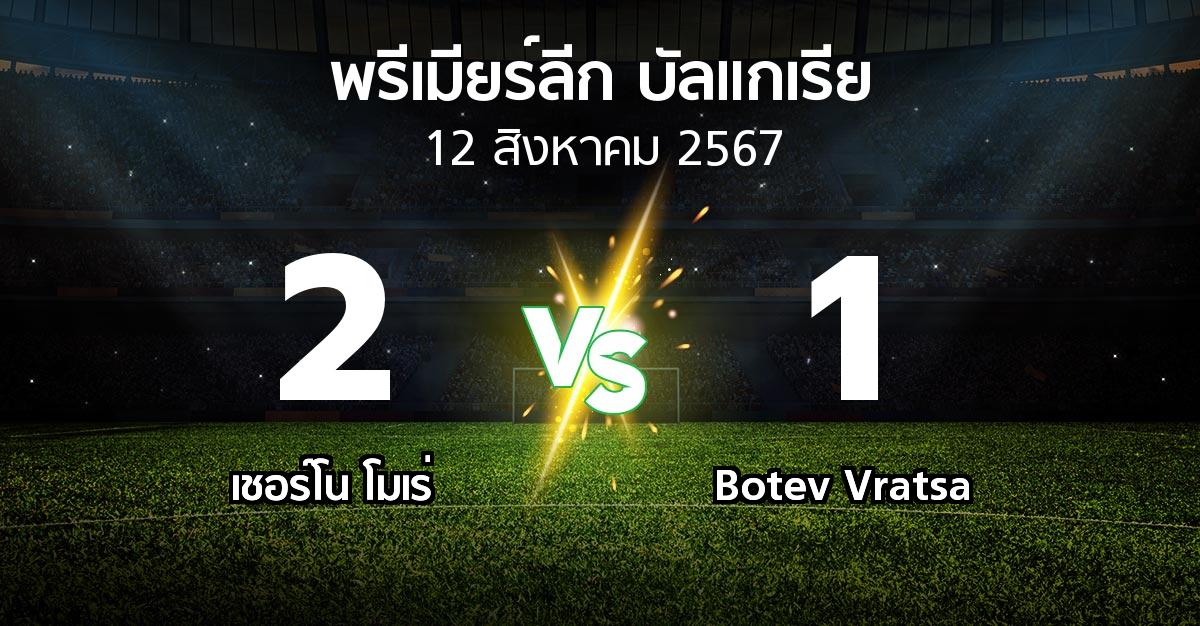 ผลบอล : เชอร์โน โมเร่ vs Botev Vratsa (พรีเมียร์ลีก-บัลแกเรีย 2024-2025)