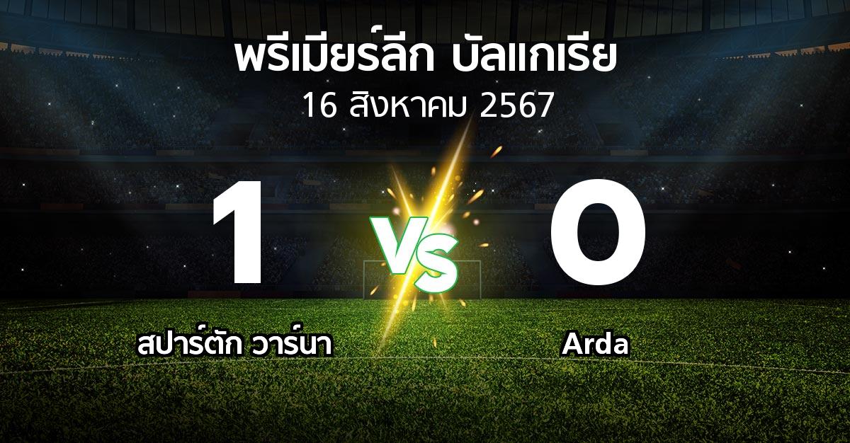 ผลบอล : สปาร์ตัก วาร์นา vs Arda (พรีเมียร์ลีก-บัลแกเรีย 2024-2025)