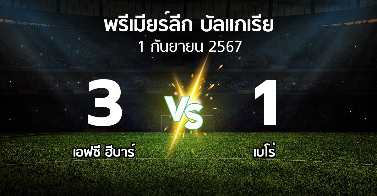 ผลบอล : เอฟซี ฮีบาร์ vs เบโร่ (พรีเมียร์ลีก-บัลแกเรีย 2024-2025)