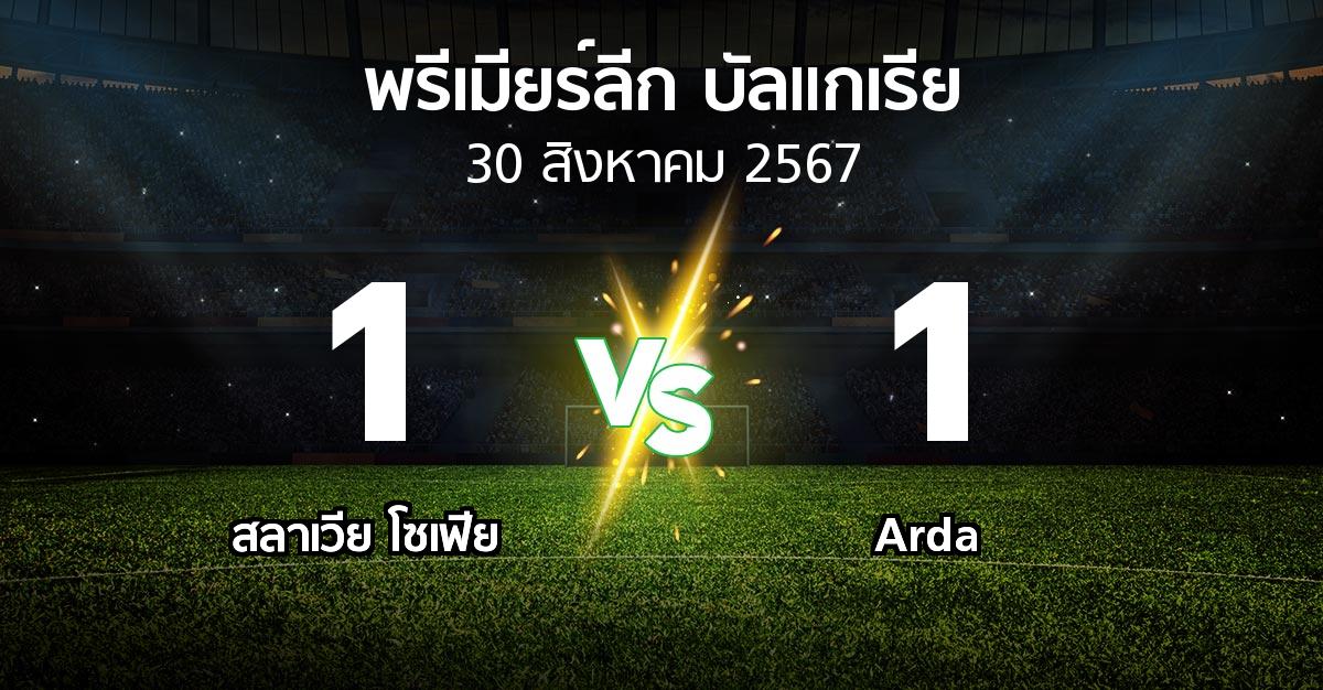 ผลบอล : สลาเวีย โซเฟีย vs Arda (พรีเมียร์ลีก-บัลแกเรีย 2024-2025)