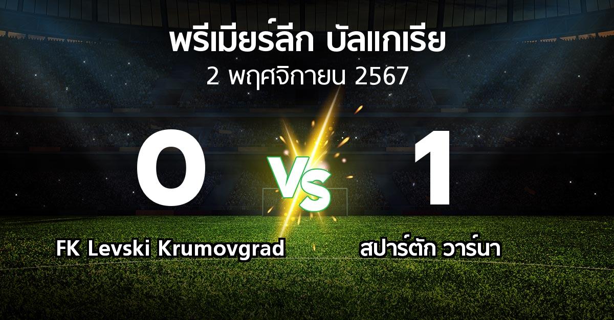 ผลบอล : FK Levski Krumovgrad vs สปาร์ตัก วาร์นา (พรีเมียร์ลีก-บัลแกเรีย 2024-2025)