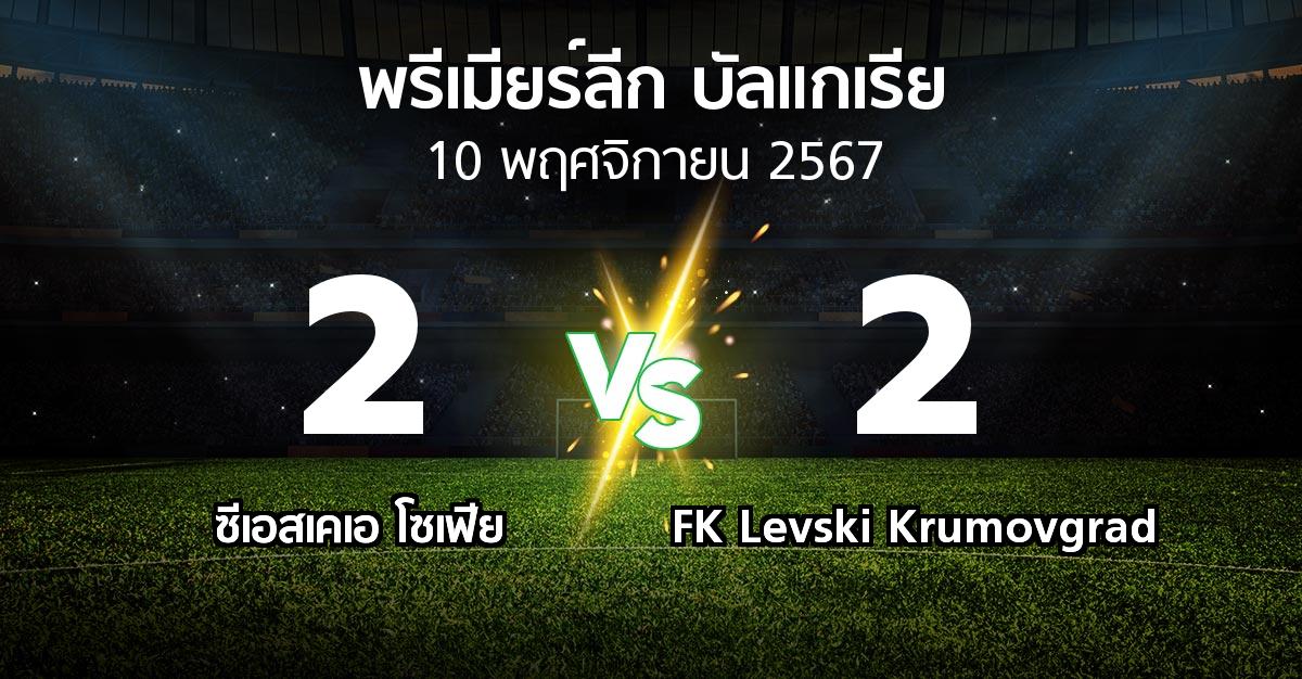 ผลบอล : ซีเอสเคเอ โซเฟีย vs FK Levski Krumovgrad (พรีเมียร์ลีก-บัลแกเรีย 2024-2025)