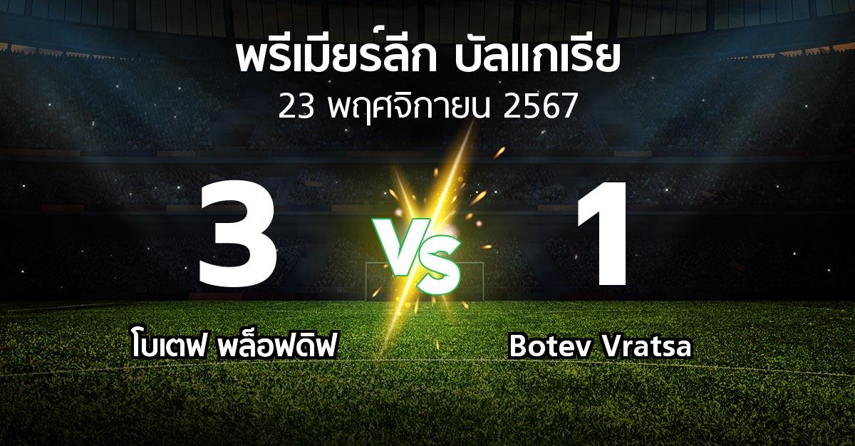 ผลบอล : โบเตฟ พล็อฟดิฟ vs Botev Vratsa (พรีเมียร์ลีก-บัลแกเรีย 2024-2025)