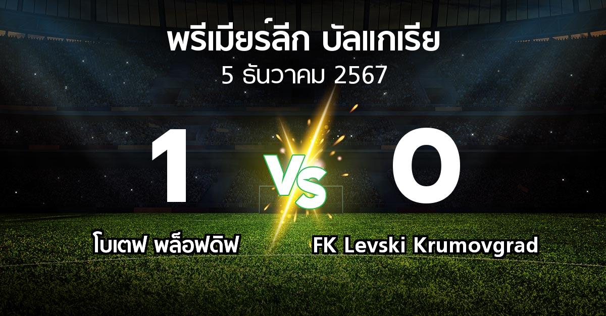 ผลบอล : โบเตฟ พล็อฟดิฟ vs FK Levski Krumovgrad (พรีเมียร์ลีก-บัลแกเรีย 2024-2025)