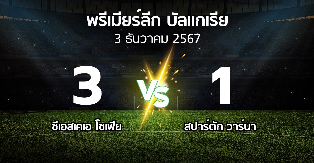 ผลบอล : ซีเอสเคเอ โซเฟีย vs สปาร์ตัก วาร์นา (พรีเมียร์ลีก-บัลแกเรีย 2024-2025)