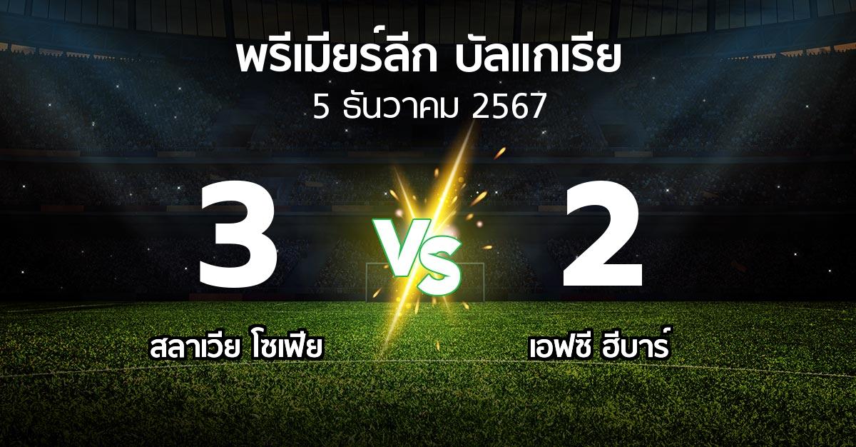 ผลบอล : สลาเวีย โซเฟีย vs เอฟซี ฮีบาร์ (พรีเมียร์ลีก-บัลแกเรีย 2024-2025)