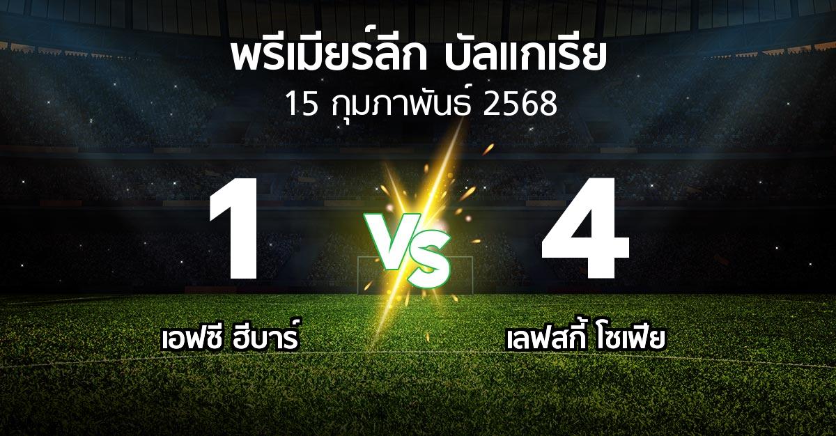 ผลบอล : เอฟซี ฮีบาร์ vs เลฟสกี้ โซเฟีย (พรีเมียร์ลีก-บัลแกเรีย 2024-2025)