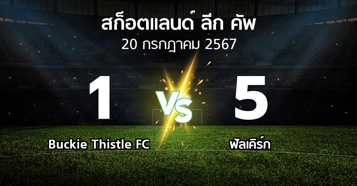 โปรแกรมบอล : Buckie Thistle FC vs ฟัลเคิร์ก (สก็อตแลนด์-ลีก-คัพ 2024-2025)