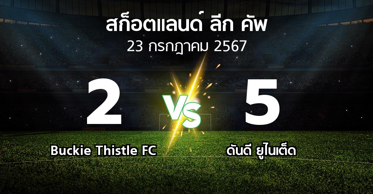 ผลบอล : Buckie Thistle FC vs ดันดี ยูไนเต็ด (สก็อตแลนด์-ลีก-คัพ 2024-2025)