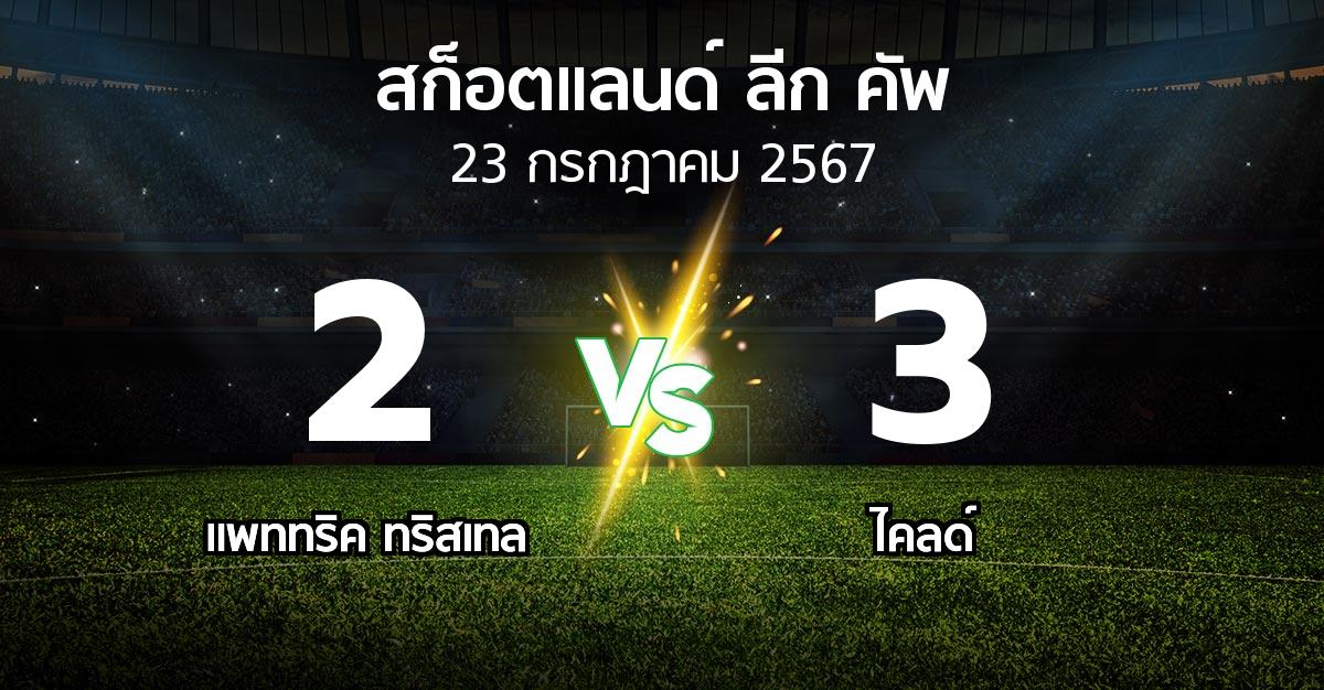 ผลบอล : แพททริค ทริสเทล vs ไคลด์ (สก็อตแลนด์-ลีก-คัพ 2024-2025)