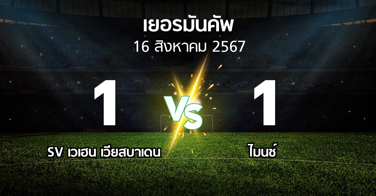 ผลบอล : SV เวเฮน เวียสบาเดน vs ไมนซ์ (เดเอฟเบ-โพคาล 2024-2025)